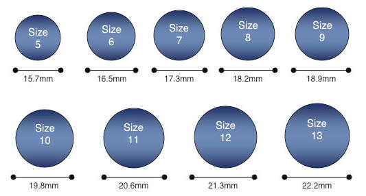 American Ring Size Chart